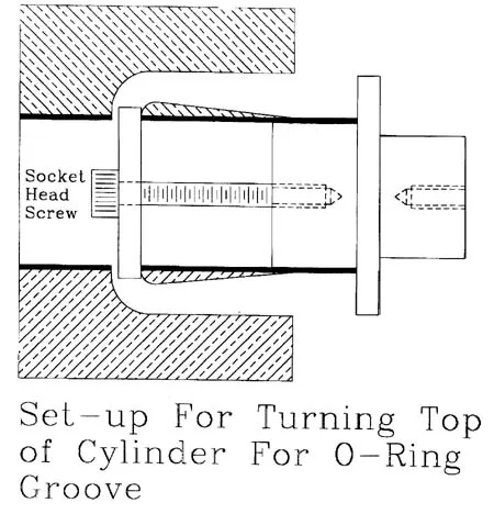 rd350 cylinder O ring