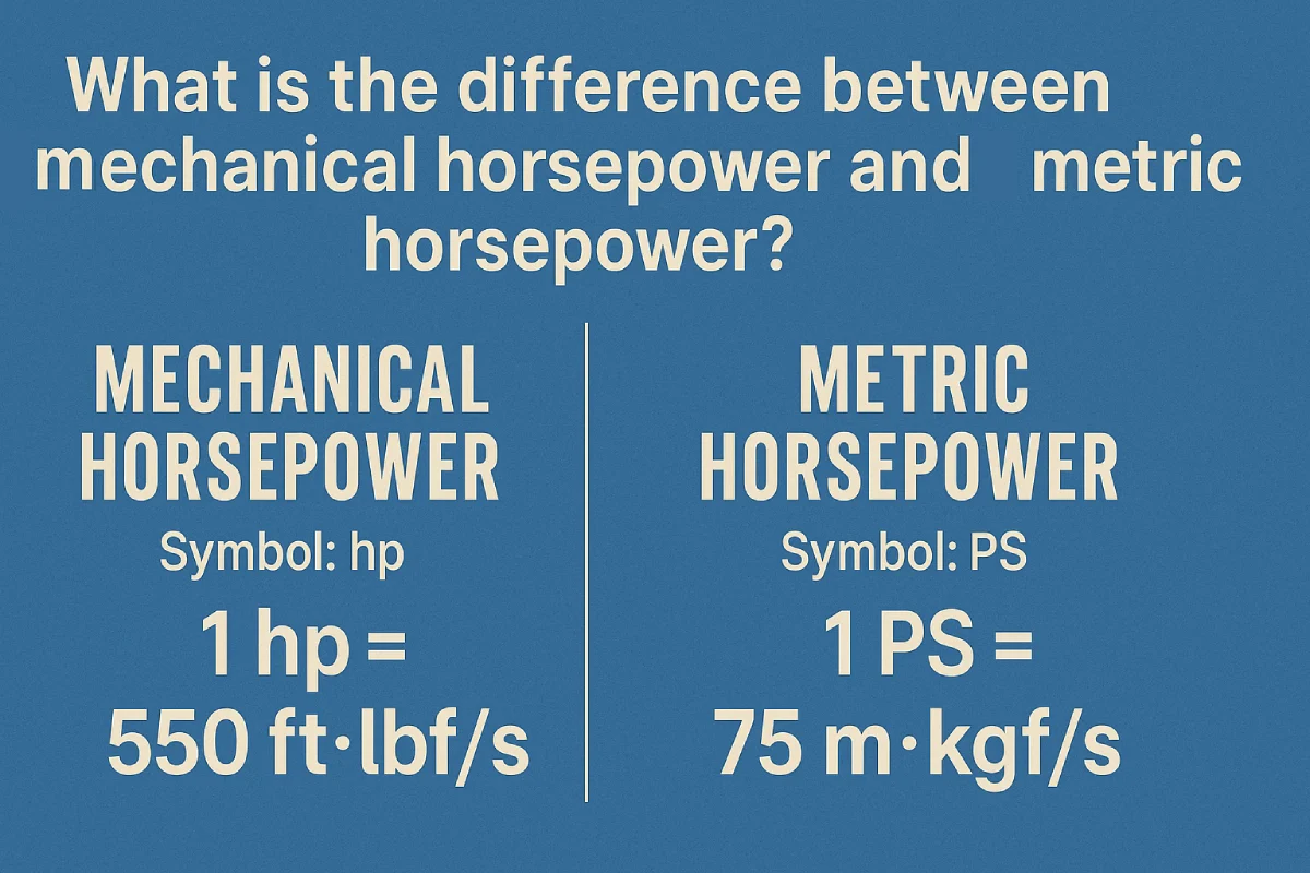 WHAT IS mechanical horsepower vs metric horsepower