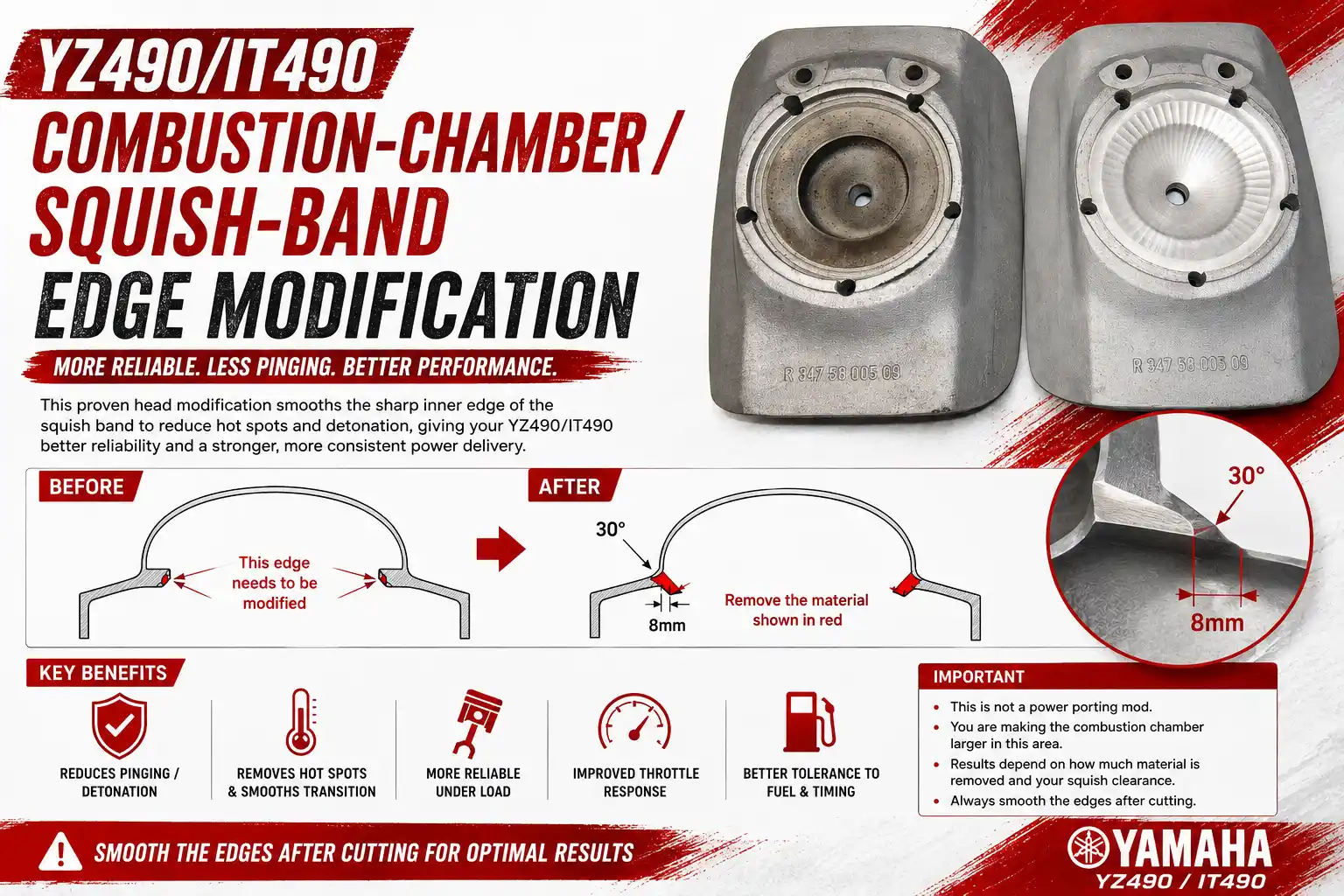 YZ490/IT490 Head Modification: The Squish Band Edge Cut