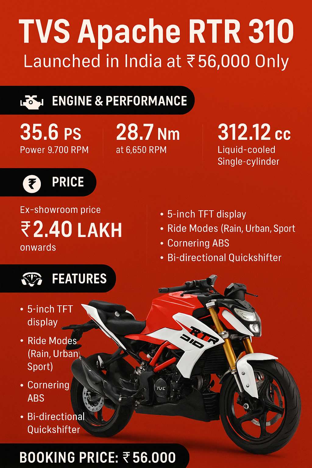 TVS Apache RTR 310 Launched in India at ₹56,000 Only