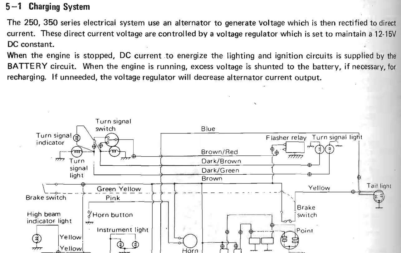 Yamaha Rd350 250 Ab R5 Ds7 Wiring